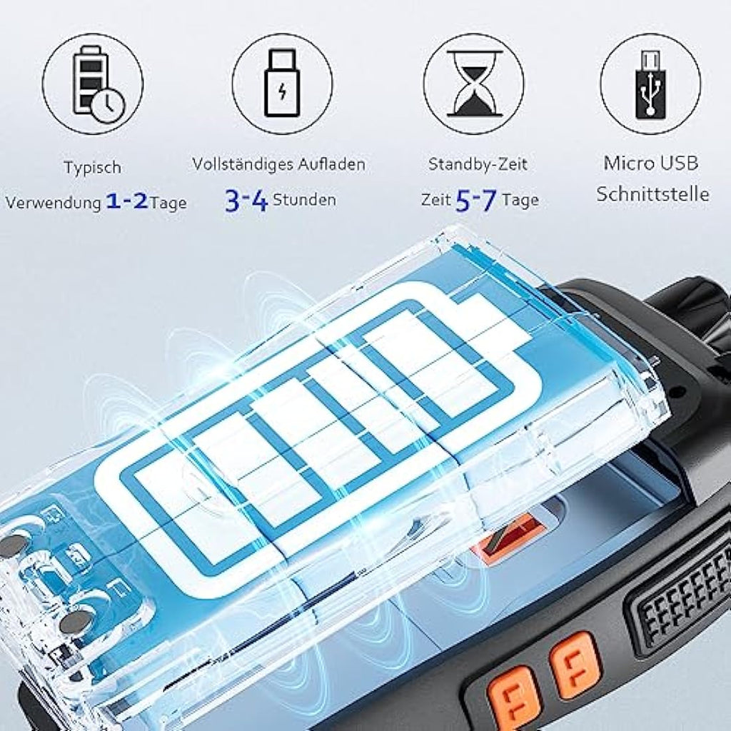 JUCJET 88E PMR446 Walkie Talkies – Long Range Rechargeable 2-Way Radios