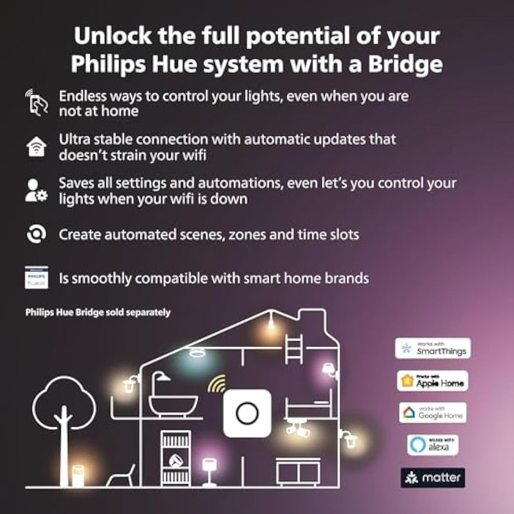 Philips Hue Play Gradient PC Lightstrip | 24-27 Inch Smart LED Lighting