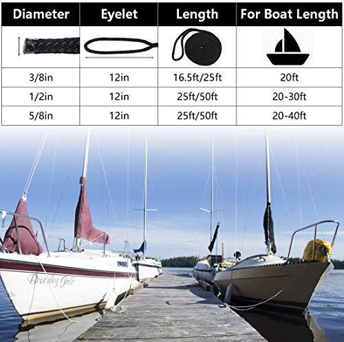 Double Braided Nylon Boat Dock Lines – Marine Anchor Rope