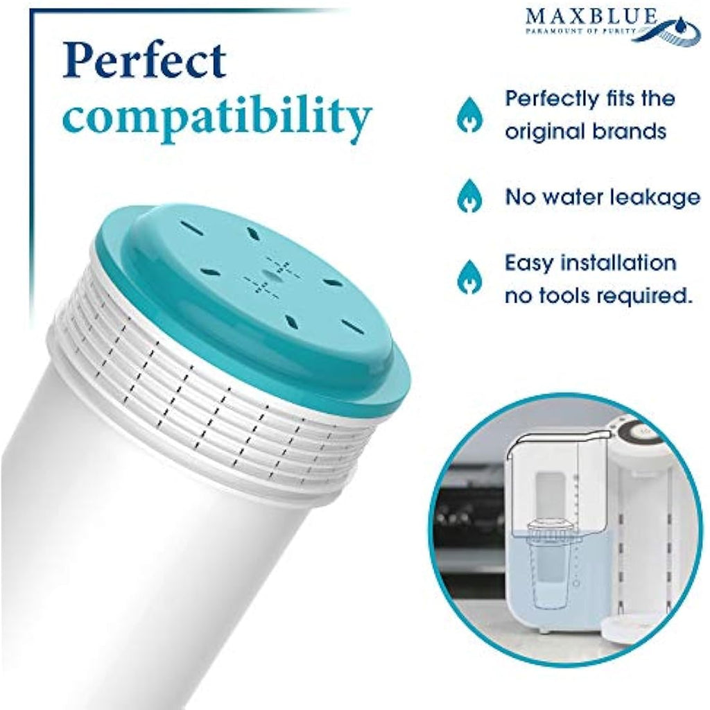 Maxblue Water Filter for Tommee Tippee Perfect Prep Machine, 4 Pack