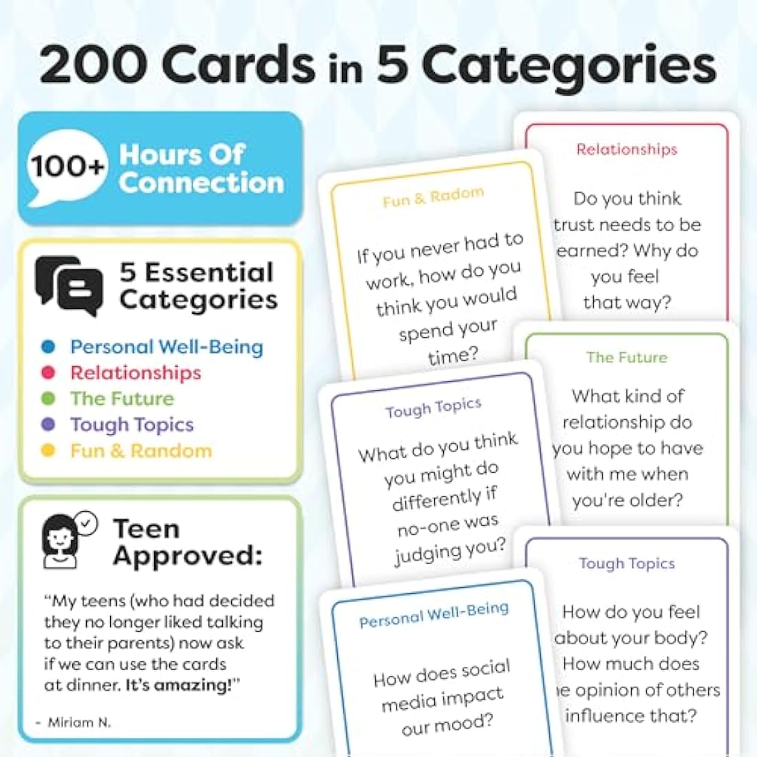 Jolof Store Teens Conversation Cards | 200 Family Communication Prompts