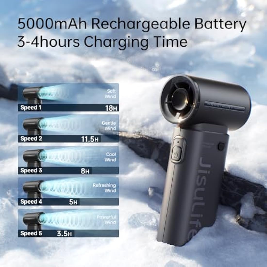 JISULIFE Life9 Handheld Turbo Fan | 5000mAh Rechargeable Mini Fan – Black