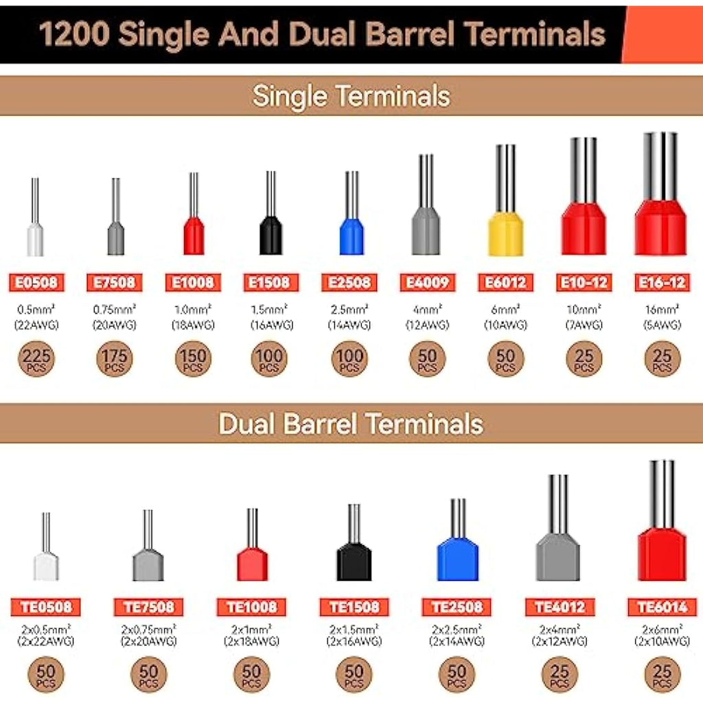 Preciva Ferrule Crimping Tool Kit | 0.08-16mm² Ratchet Plier with 1200pcs