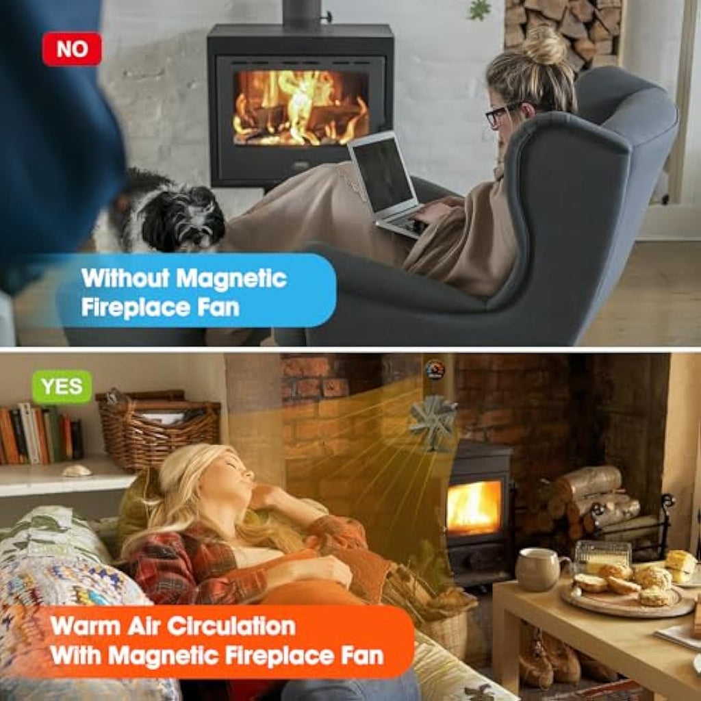 6-Blade Heat Powered Wood Burner Fan with Thermometer
