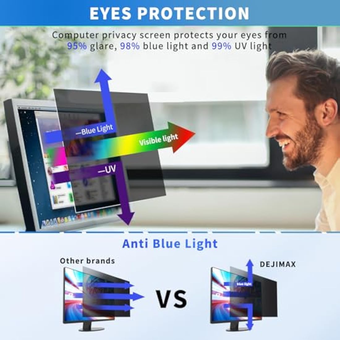 DEJIMAX 27 Inch Computer Privacy Screen Filter | Anti-Glare & Blue Light