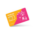 SIMPoYo 5G/4G Data SIM Card | 10GB UK Data for GL.iNet
