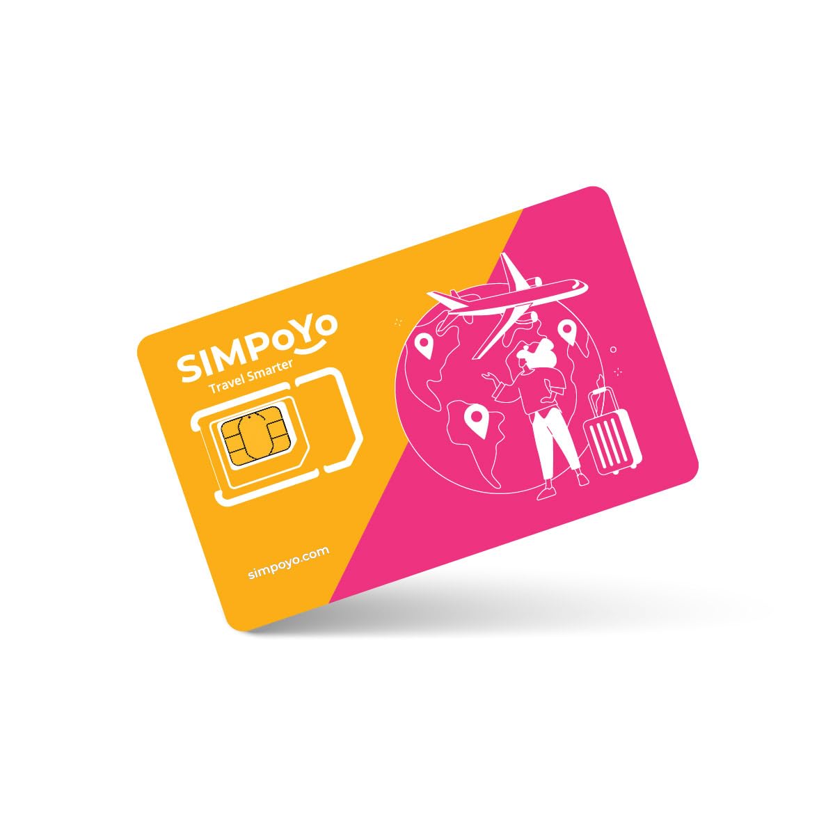 SIMPoYo 5G/4G Data SIM Card | 10GB UK Data for GL.iNet