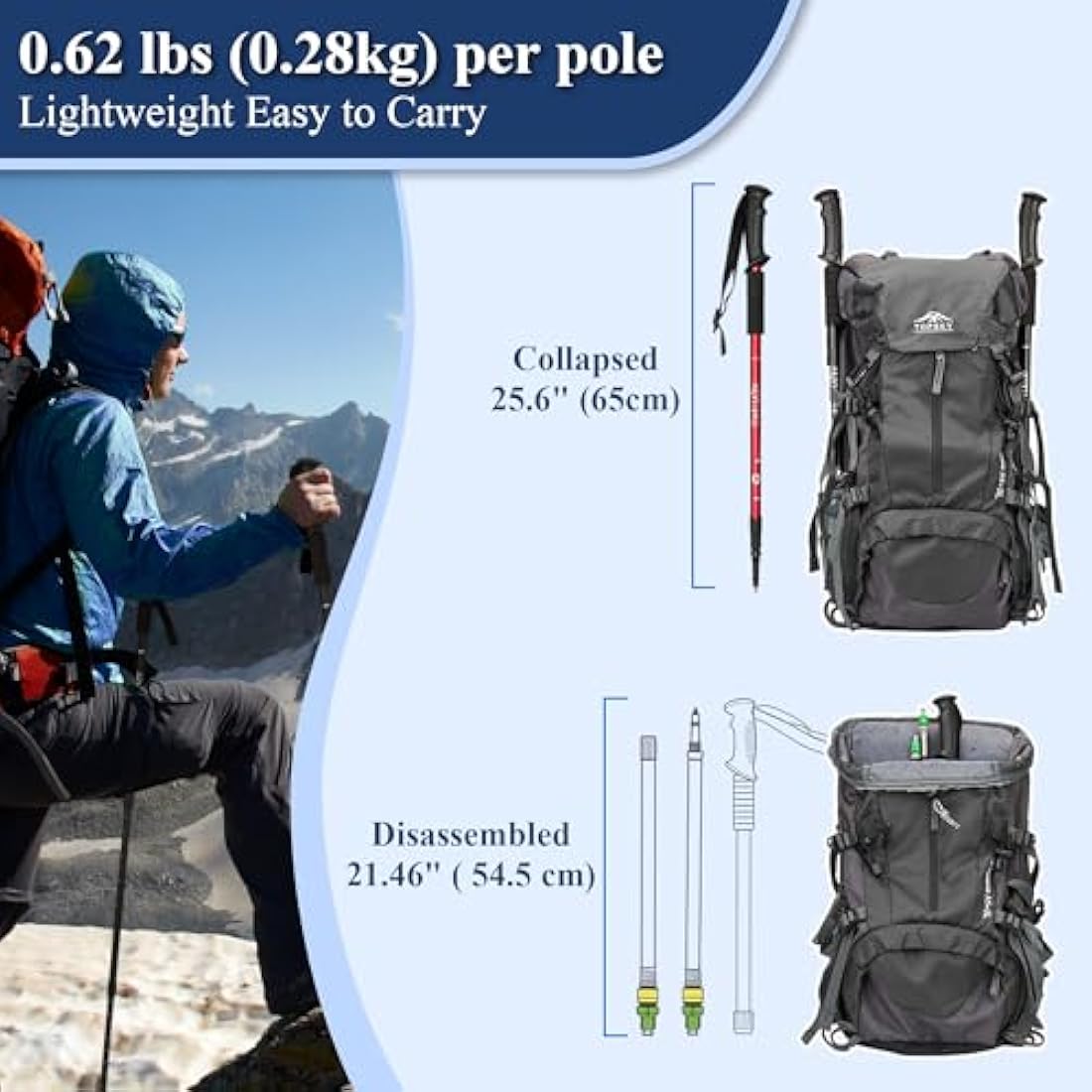 TheFitLife Aluminum Trekking Poles – Ultralight Collapsible Hiking Sticks