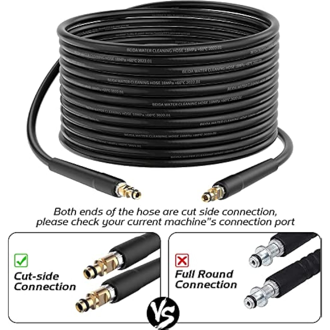 Stone Banks 15m Pressure Washer Hose for Karcher K2-K7 Quick Connect