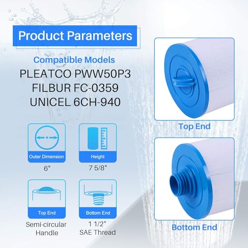 POOLPURE Spa Filter Replacement for Unicel 6CH-940 & Pleatco PWW50P3