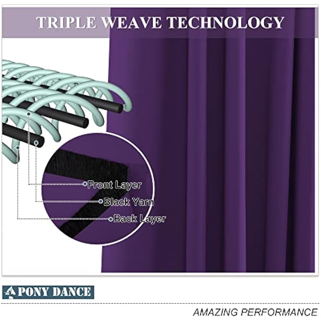 Purple Blackout Curtains – Thermal Eyelet Drapes, 46x60