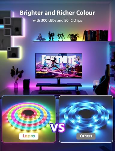 Lepro S1 AI Smart LED Strip Light | 10M Music Sync WiFi RGB Lights