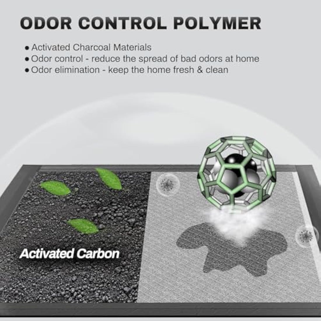 Gardner Pet XL Carbon Puppy Pads | 70x85cm Odor Control Training Pads