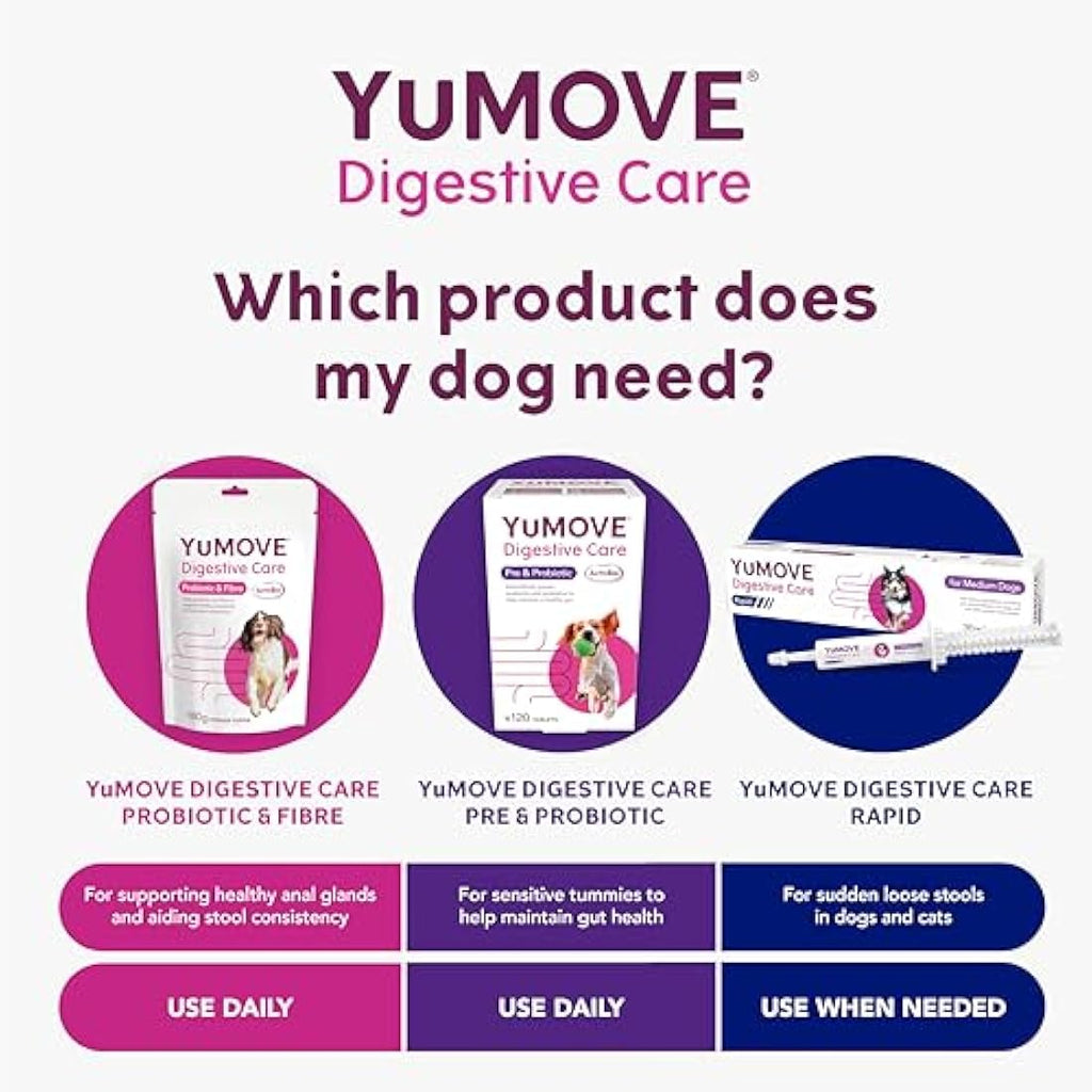 YuMOVE Digestive Care & Fibre Dog Probiotic Supplement for Gut Health – 180g