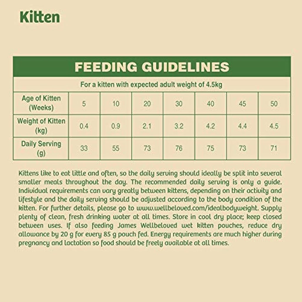 James Wellbeloved Kitten Turkey Hypoallergenic Dry Cat Food - 4kg
