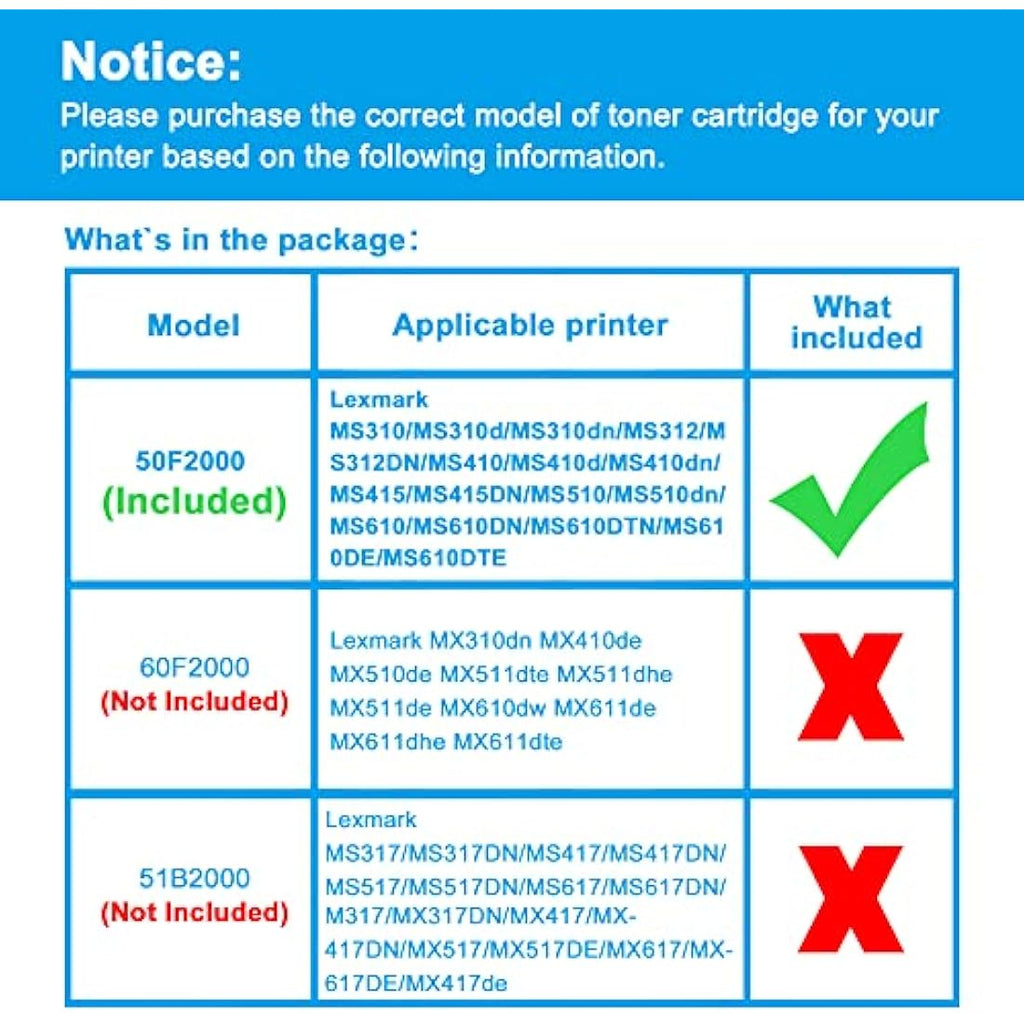 LCL Compatible 50F2000 Toner for Lexmark MS310 MS410 MS510 MS610 | 2 Black