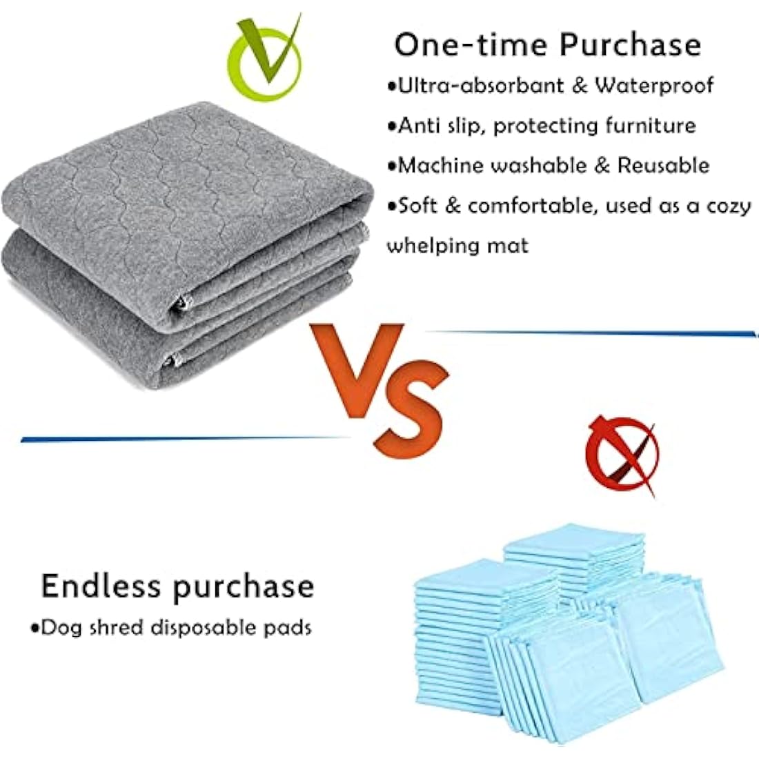 Washable Dog Pee Pads – 2 Pack Waterproof Reusable Pet Mats