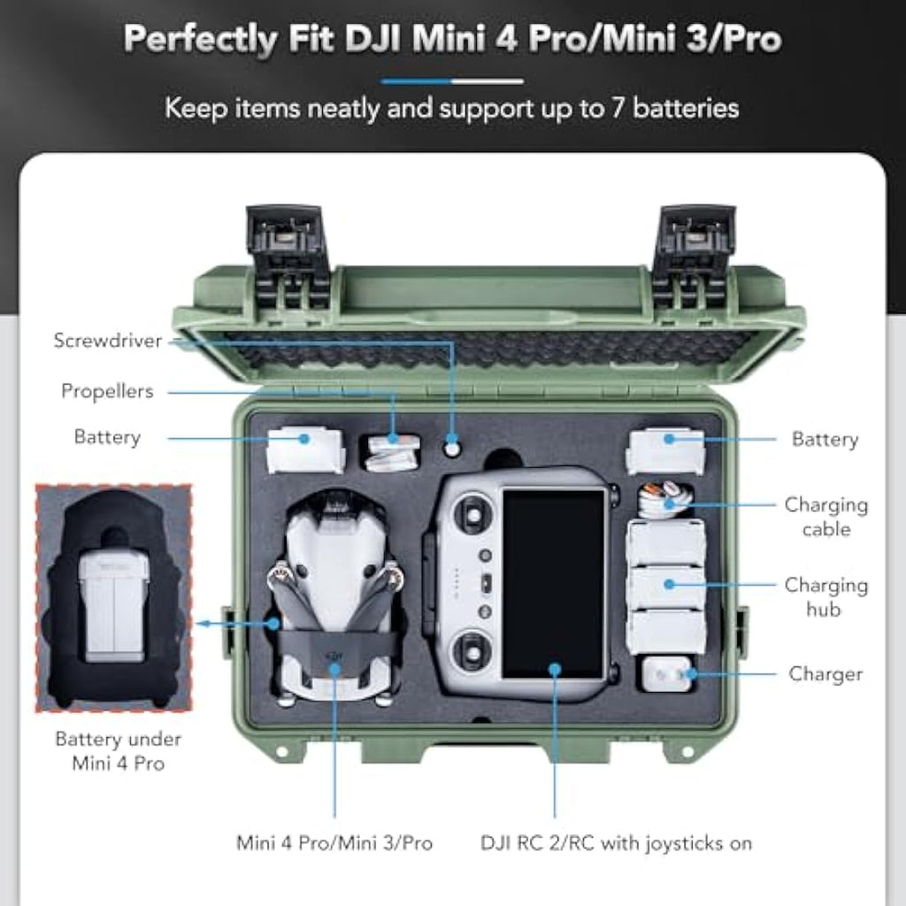 Lykus Titan MM410 Waterproof Hard Case for DJI Mini 4 Pro & Mini 3