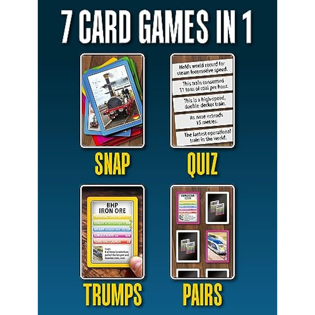 Trains Card Game – 7-in-1 Educational Travel Game for Kids