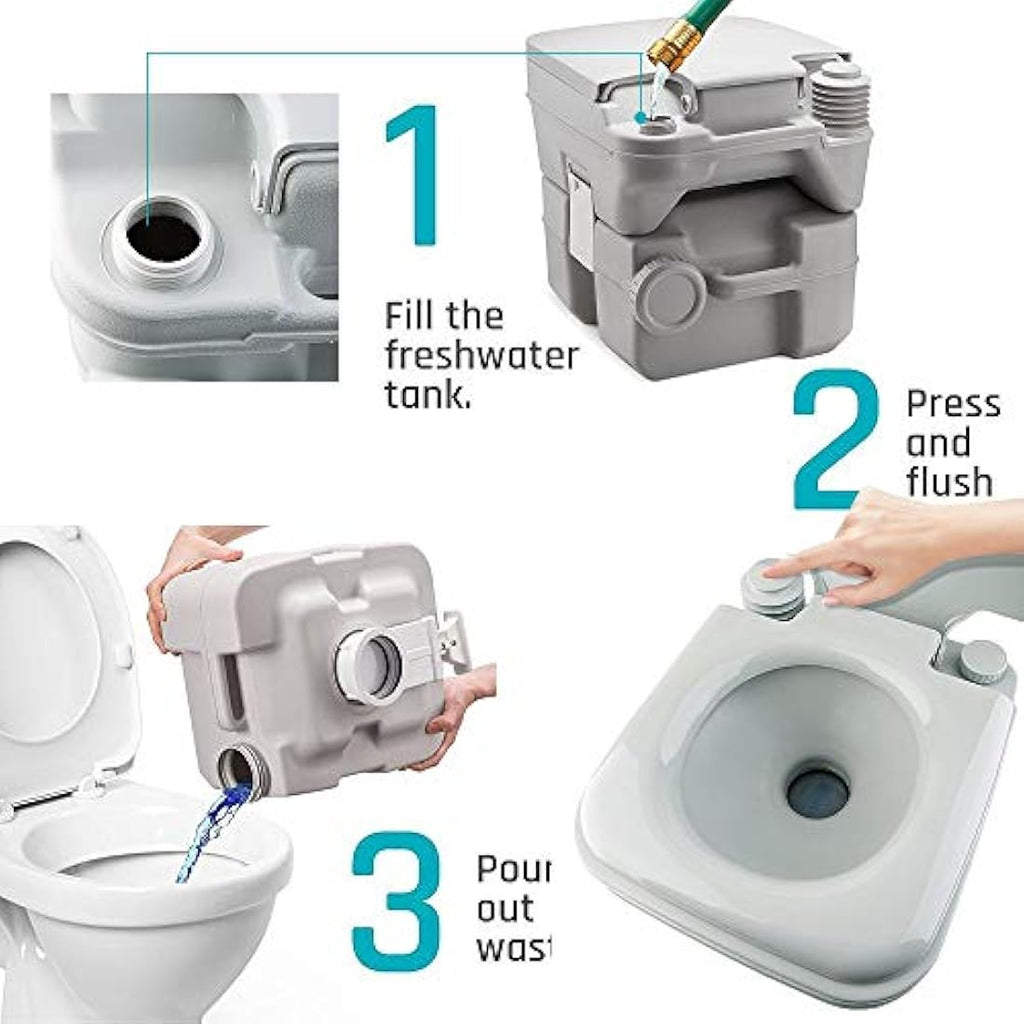 Krispich Portable Camping Toilet | 20L Waste Container with Flush
