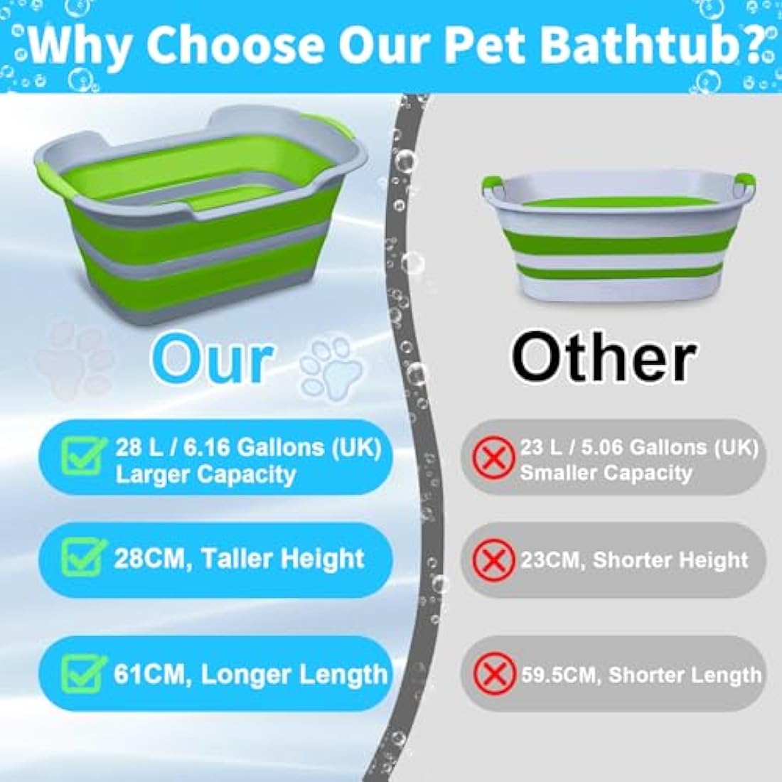 ddLUCK Collapsible Pet Bathtub – Portable Foldable Dog Wash Tub (Green)