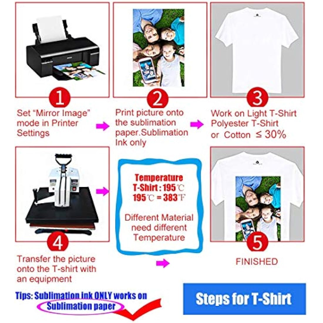ATTA Sublimation Ink for Sawgrass SG400 SG800 - High Yield 5-Pack Kit