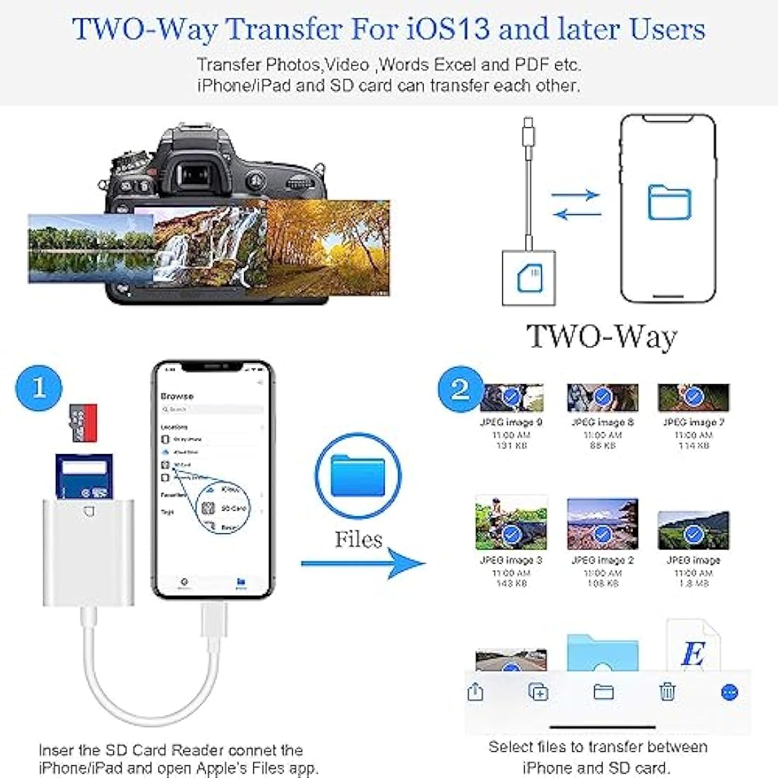 Apple MFi Certified Lightning to SD Card Reader for iPhone