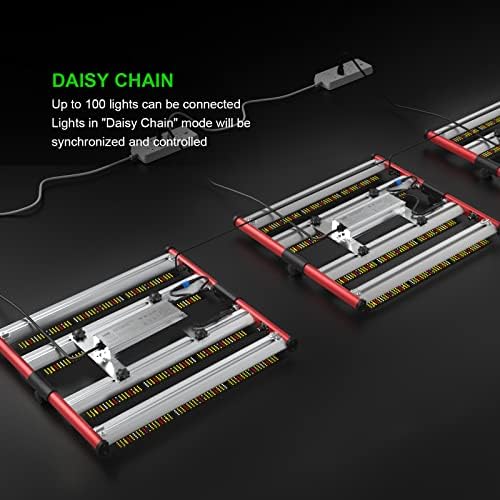 AGLEX 240W LED Grow Light | Full Spectrum Dimmable Foldable Plant Lamp