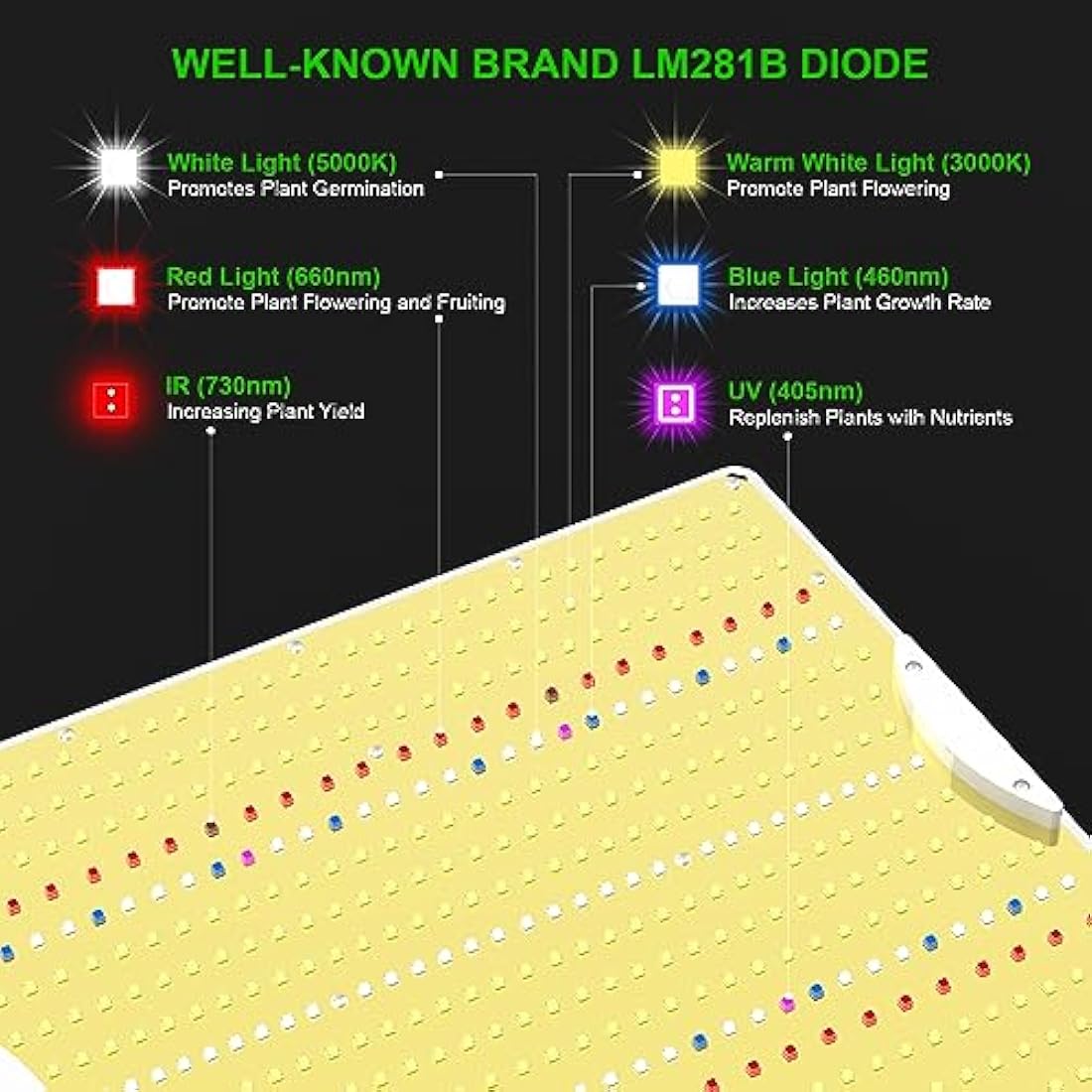 AGLEX K2000 LED Grow Light | Full Spectrum Dimmable Plant Light with UV IR