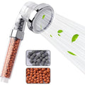 High Pressure Shower Head | 3-Mode Filtered Spray – White