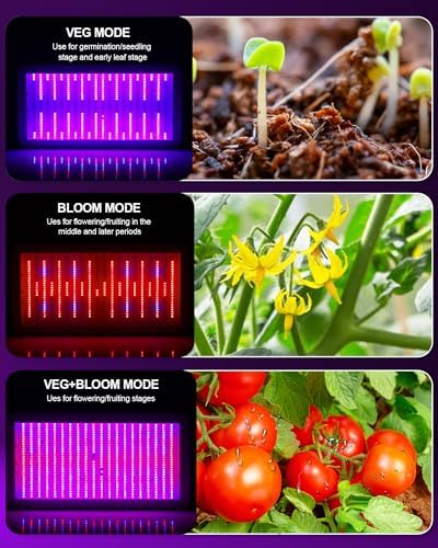 KOSCHEAL KS2000 LED Grow Light | 230W Full Spectrum Samsung LM301B