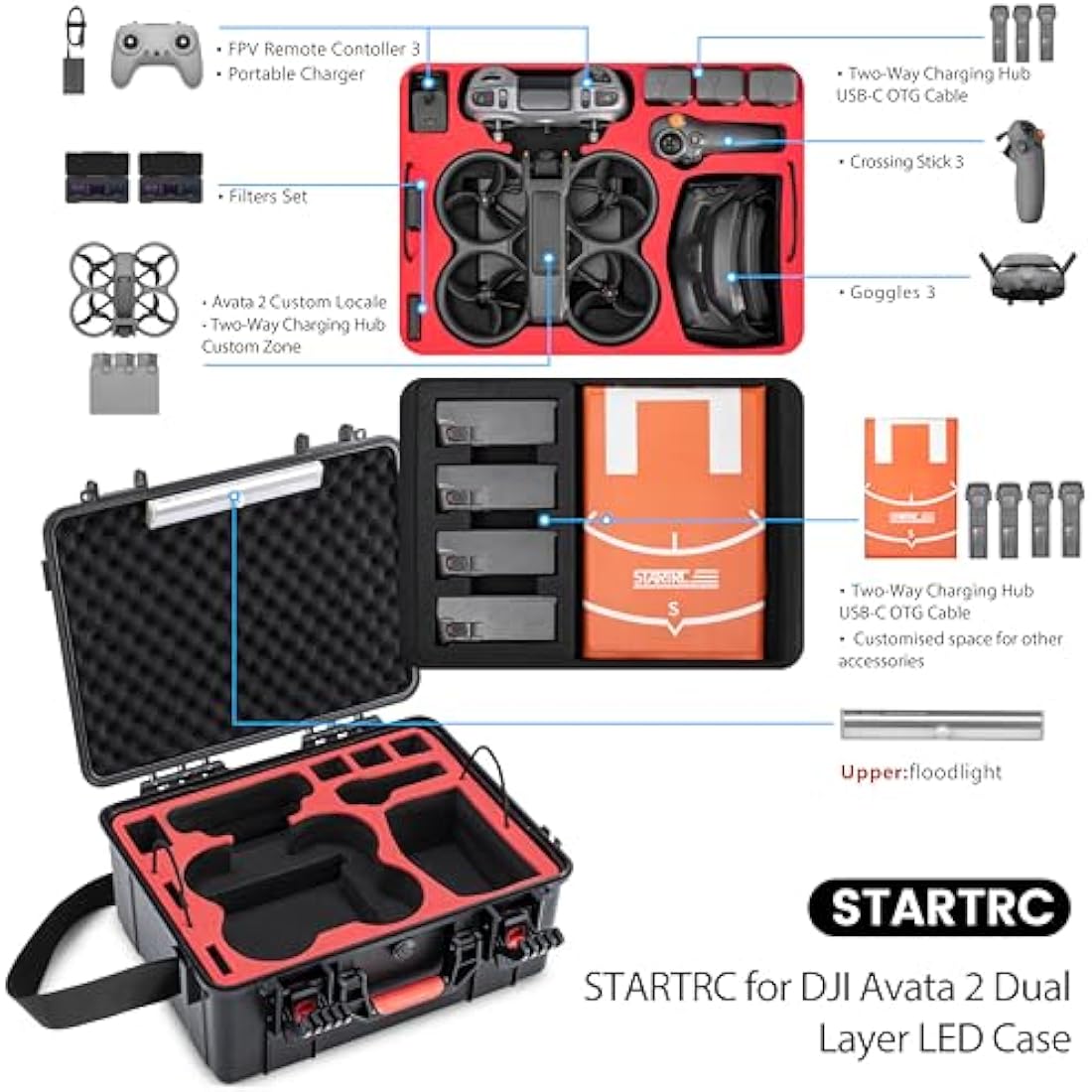 STARTRC DJI Avata 2 Waterproof Hard Case - Dual Layer Carrying Case