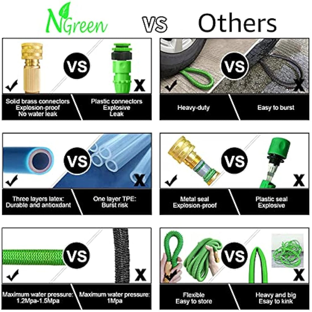 NGreen Expandable Garden Hose – Durable 12-Layer Latex with Brass Fittings