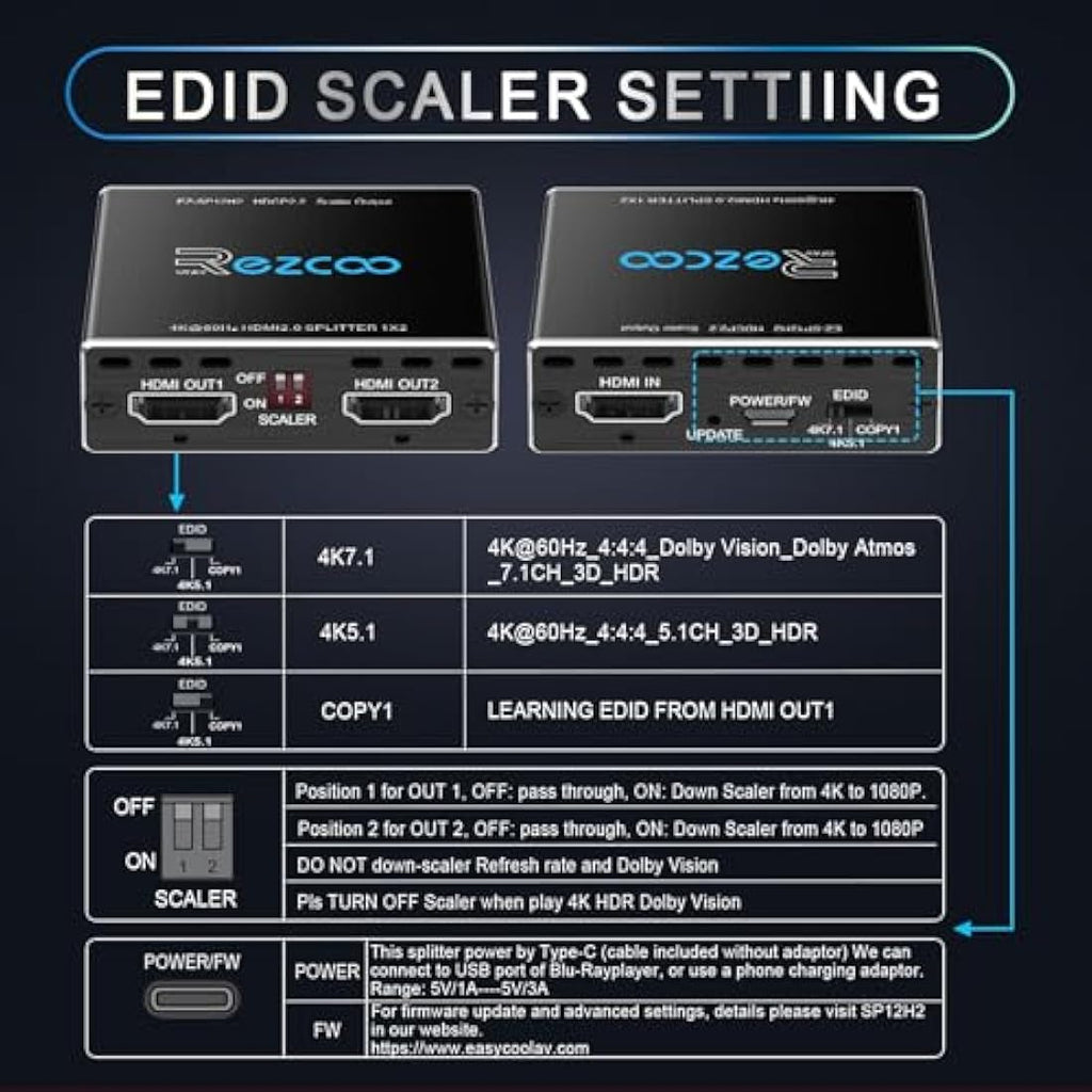 Jolof Store 4K 60Hz HDMI Splitter 1 in 2 Out | 1080P 120Hz Scaler & EDID