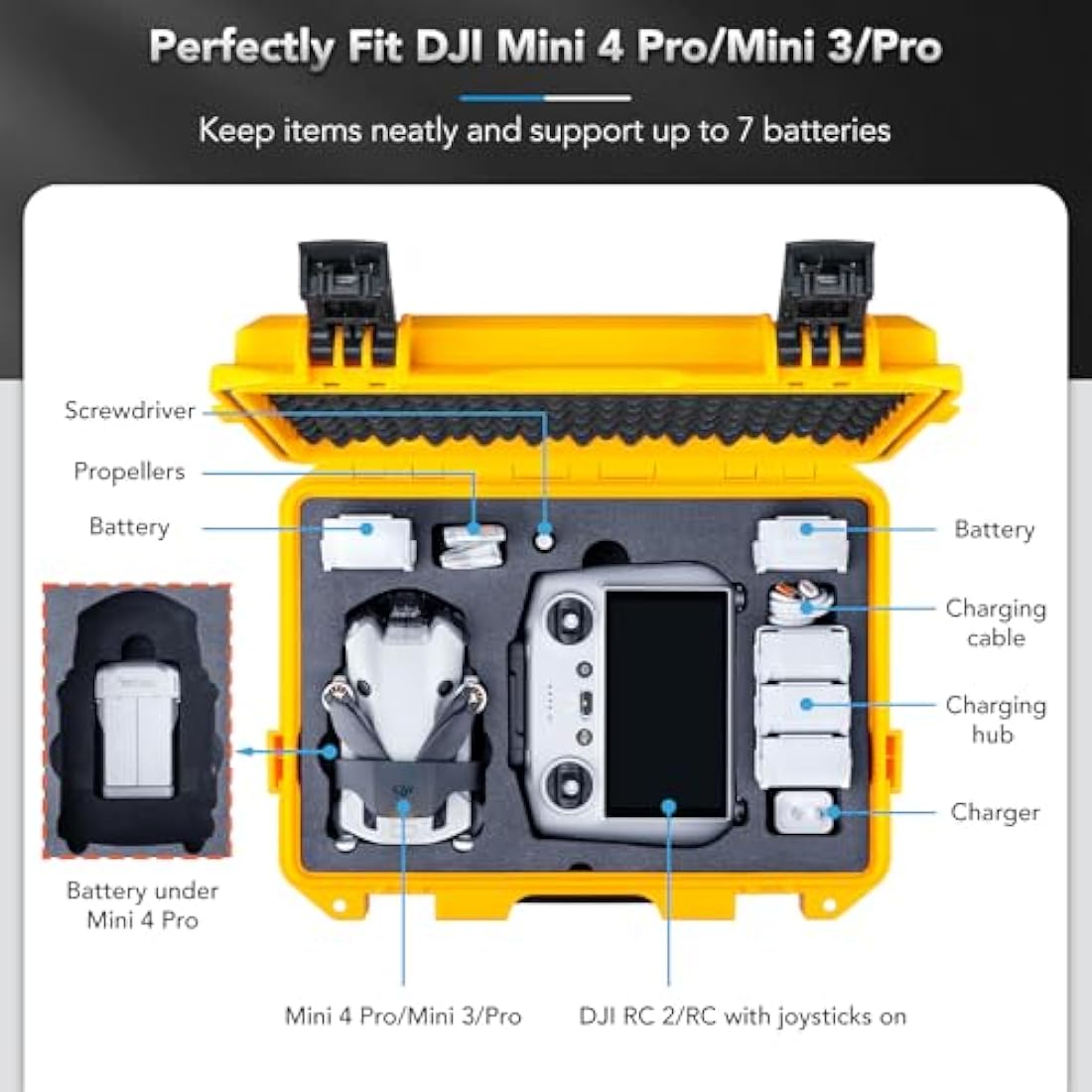 Lykus Titan MM410 Waterproof Hard Case for DJI Mini 4 Pro & Mini 3