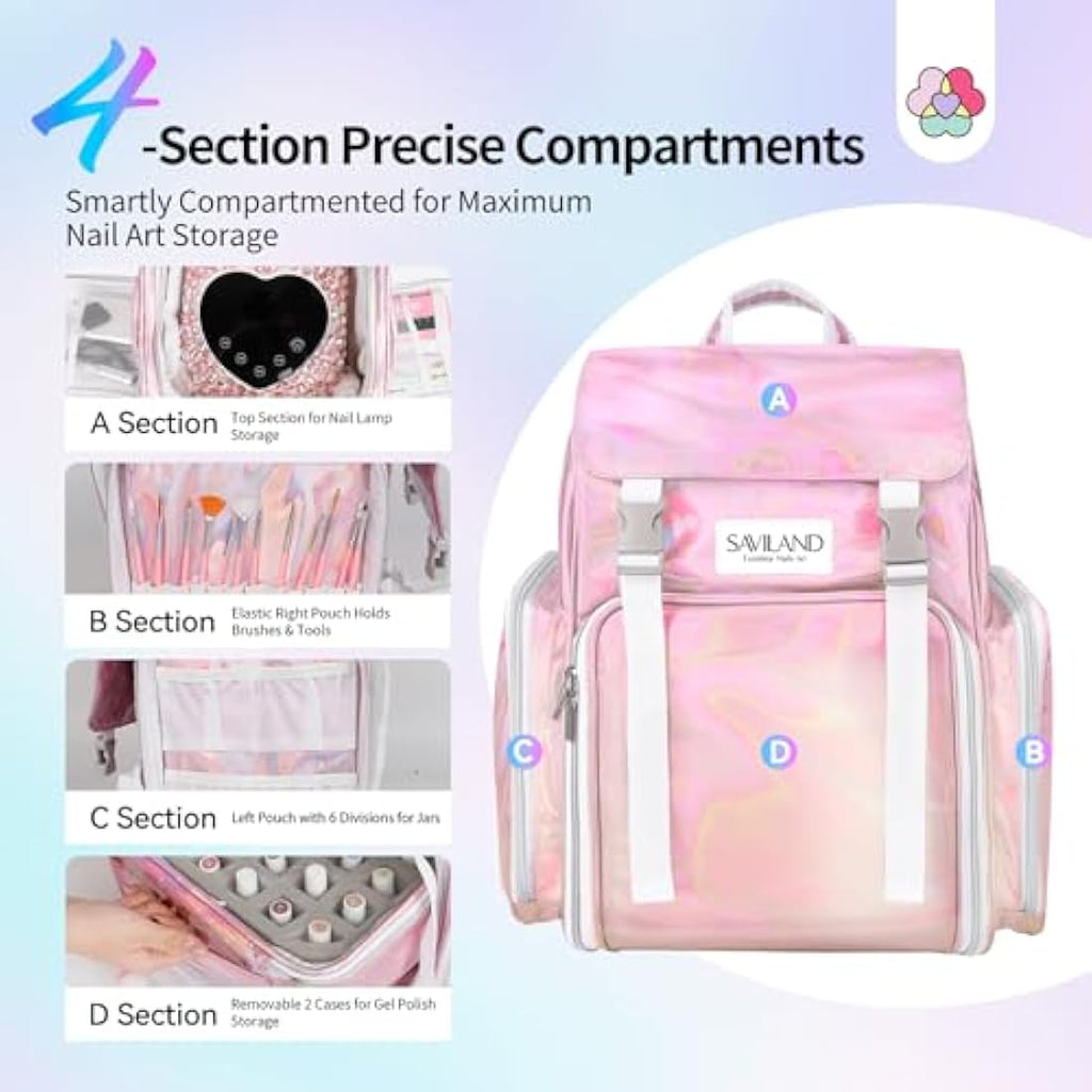 Saviland Nail Polish Organizer Bag | PU Leather Case for 70 Bottles & Lamp