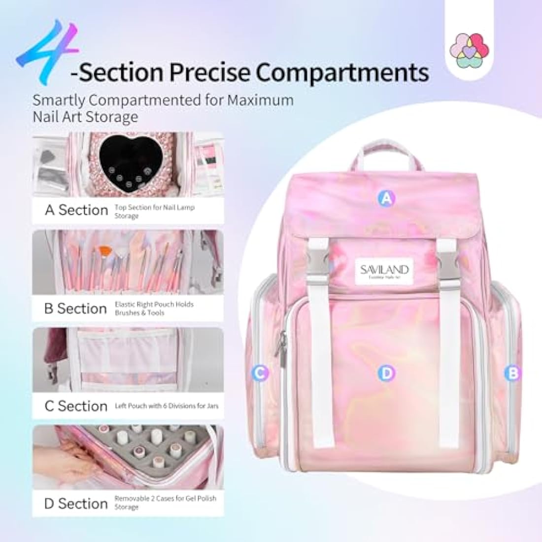 Saviland Nail Polish Organizer Bag | PU Leather Case for 70 Bottles & Lamp