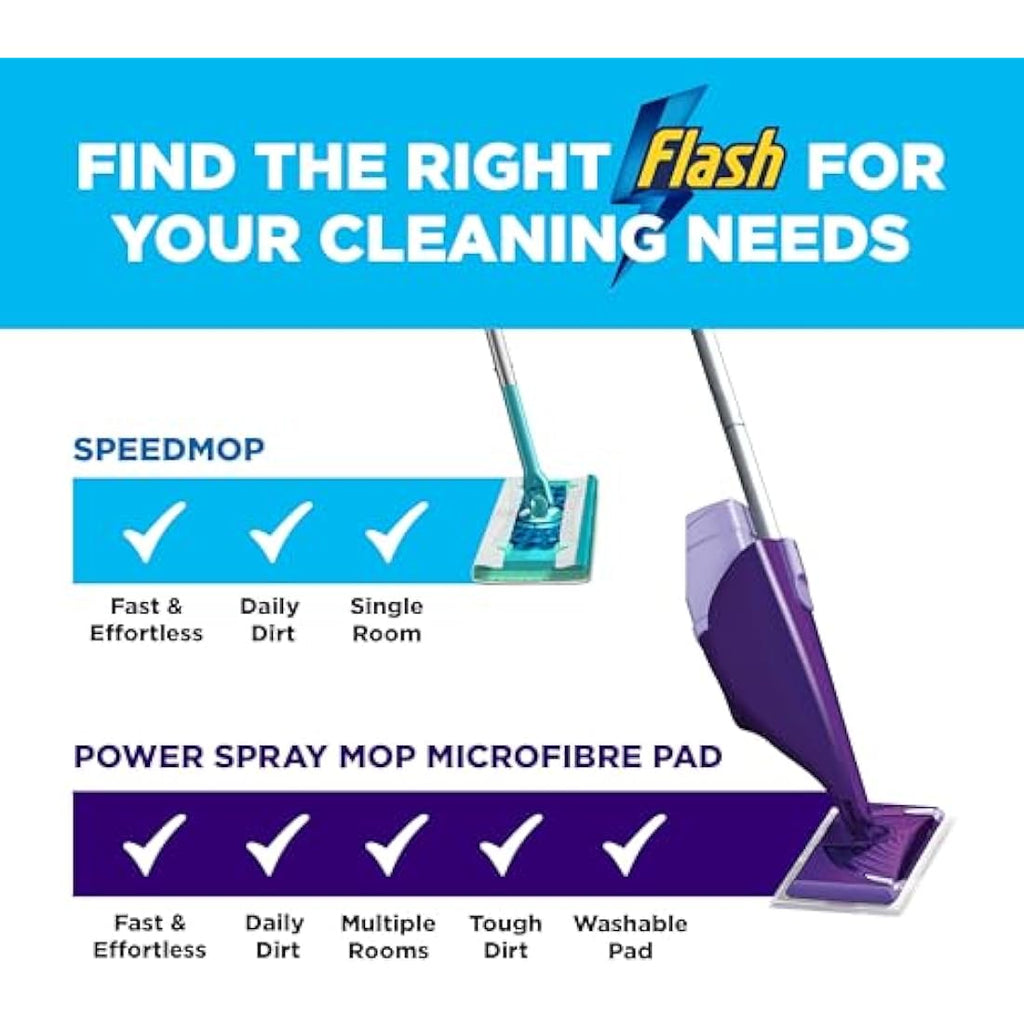 Flash Power Spray Mop Starter Kit - All-In-One Floor Cleaner System
