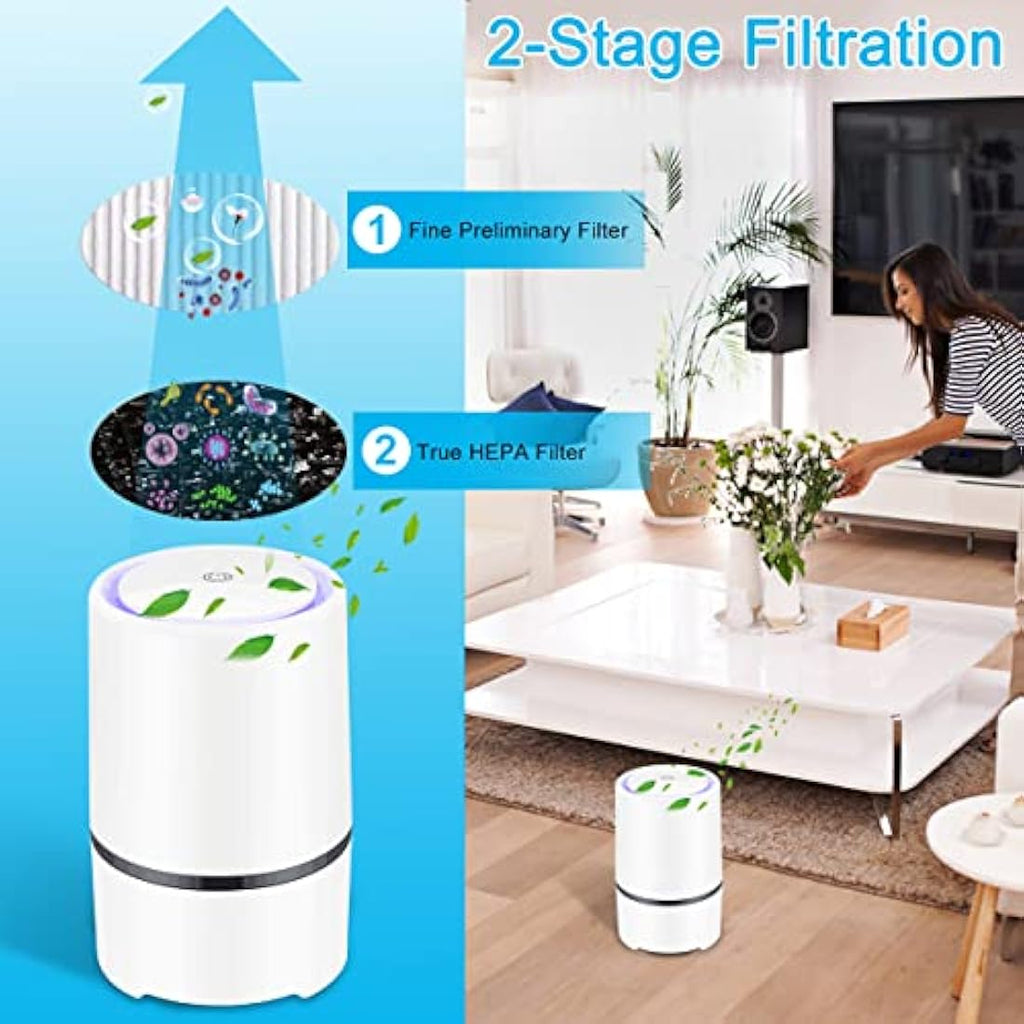 MELEDEN HEPA Air Purifier – Portable Desktop Cleaner for Home & Office