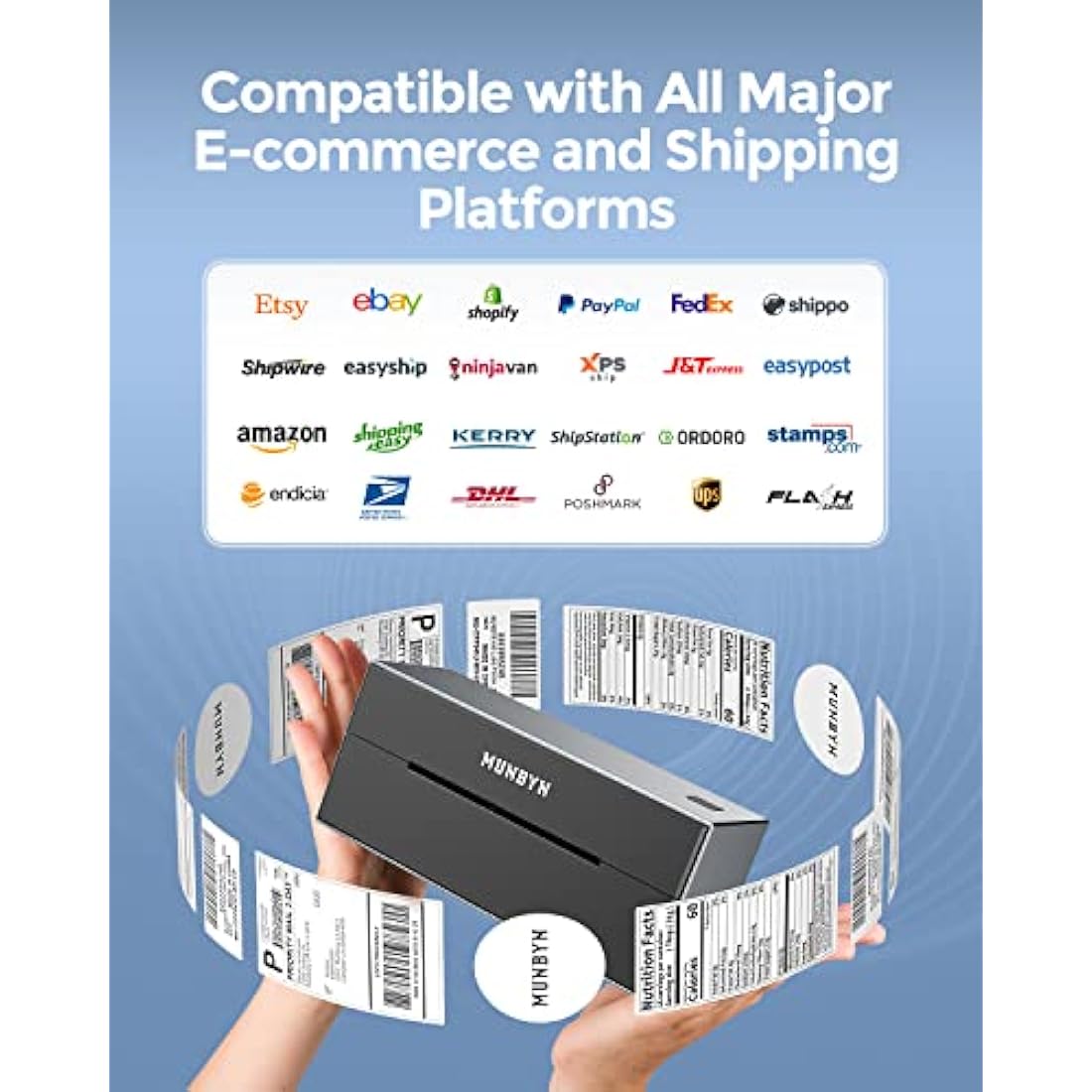 MUNBYN Bluetooth Thermal Shipping Label Printer 4x6 for Business – Grey