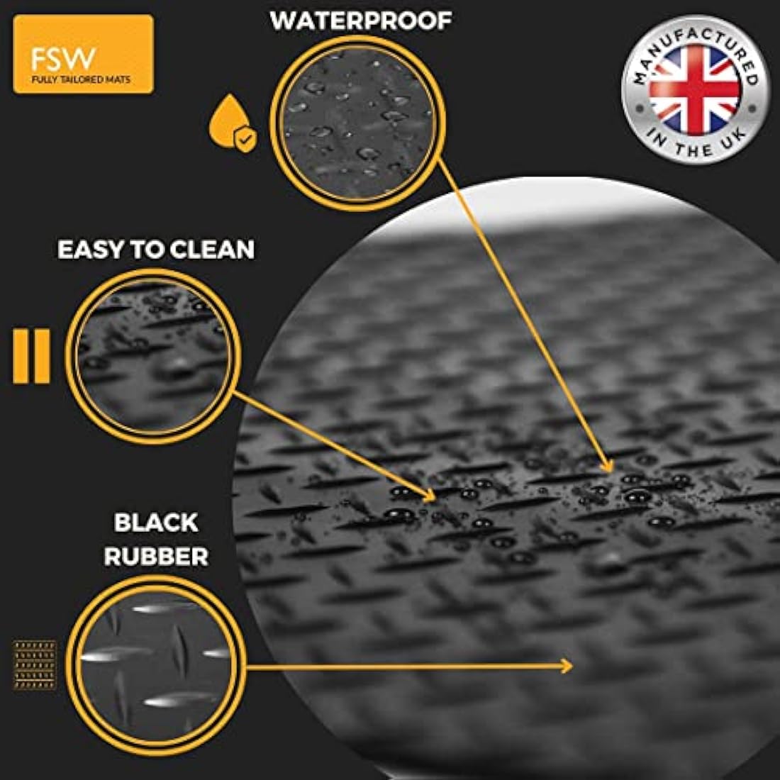FSW Tailored Rubber Car Mats for Ford Puma Coupe 1997-2001 | 3mm Waterproof