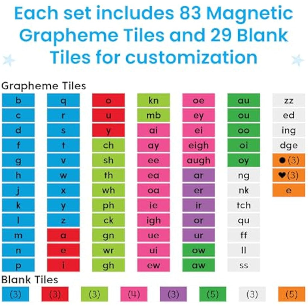 Jolof Store Magnetic Phonics Word Work Set | Small Group Letter Tiles