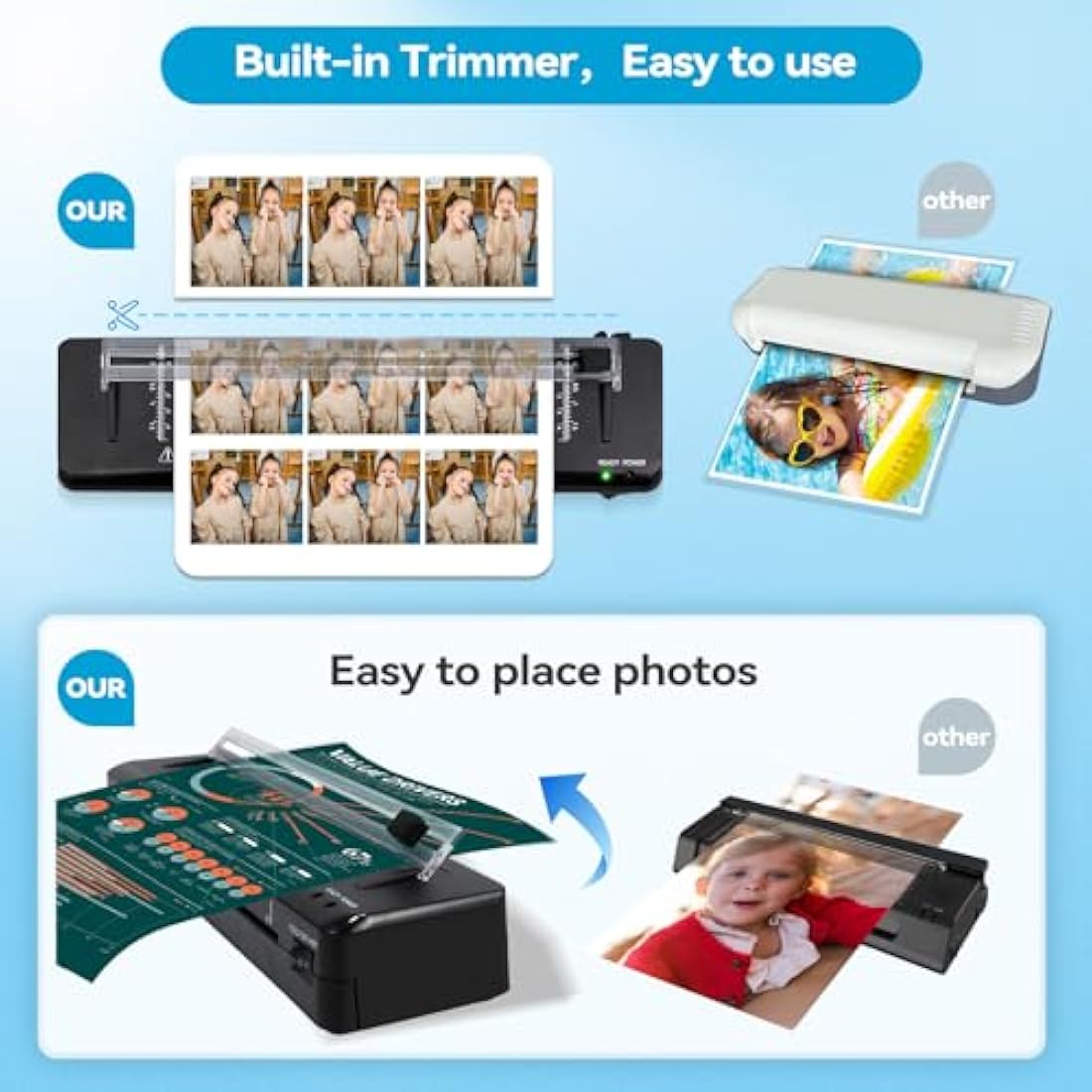Jolof Store A3 Laminator Machine | Fast Warm-up Thermal & Cold Laminating