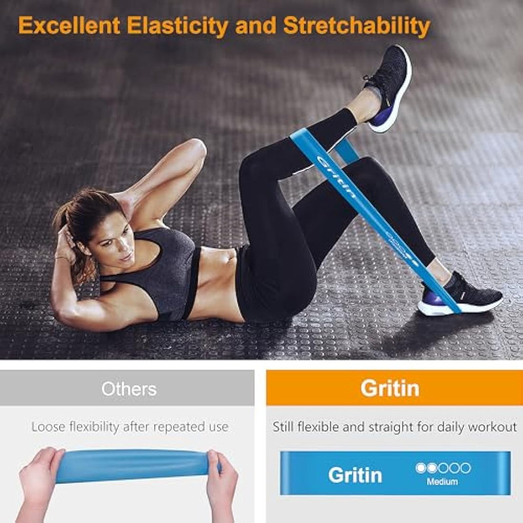 Gritin Resistance Bands – Set of 5 Natural Latex Exercise Loop Bands