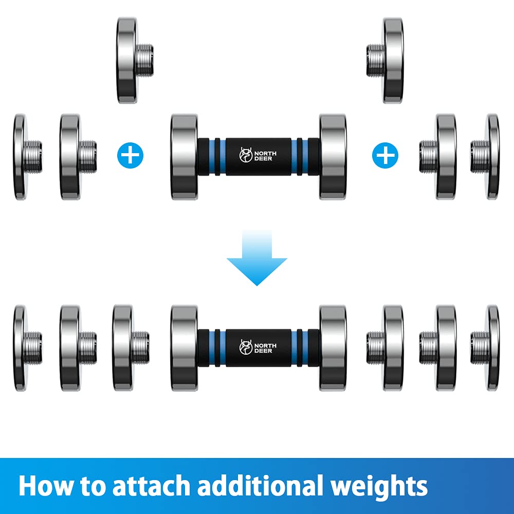 Northdeer 1.5kg Steel Weight Plates for 10kg Dumbbells - 4 Pieces