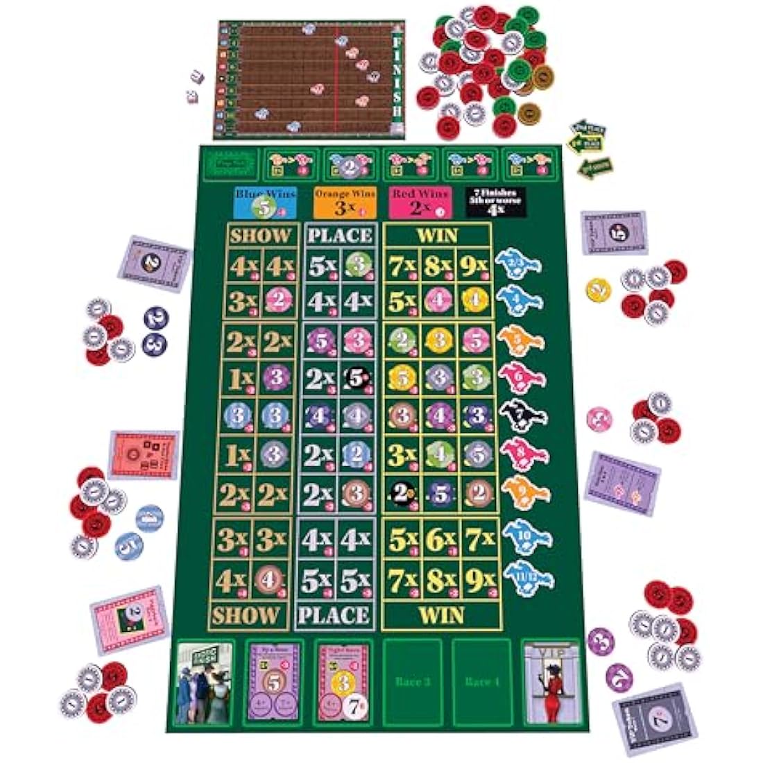 Alderac Ready Set Bet Board Game – Horse Racing Party Game for 2-9 Players