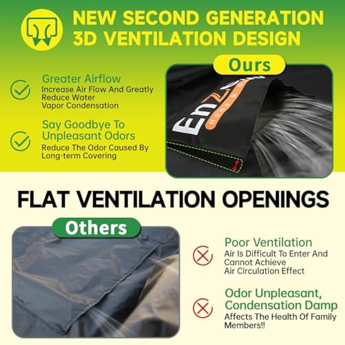 Enzeno Waterproof Garden Furniture Cover – 420D Heavy Duty Oxford Fabric