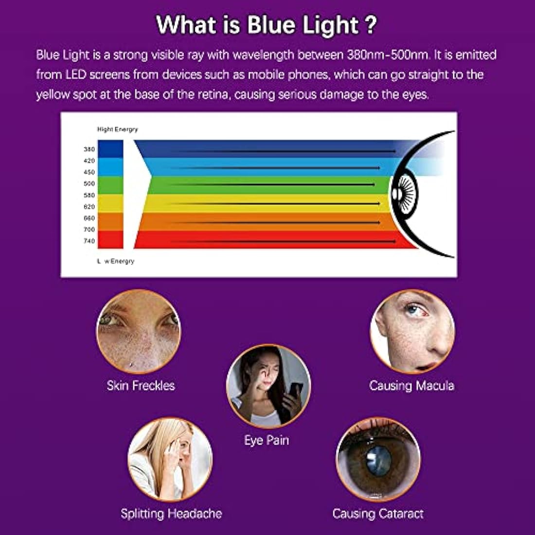 AiMok 24 Inch Anti Blue Light Filter | Anti-Glare Screen Protector for Monitor