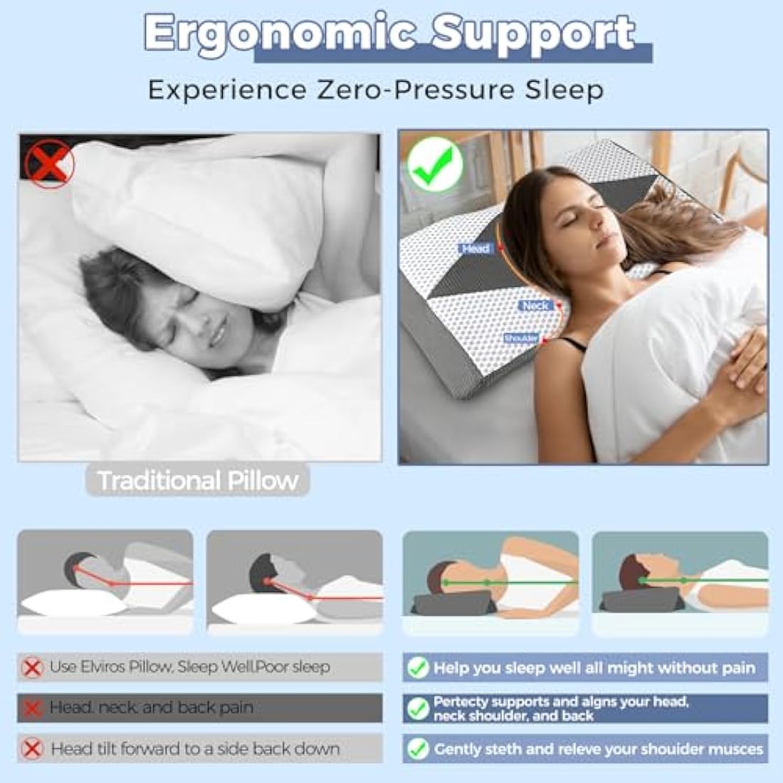 Hydomi Memory Foam Cervical Pillow | Orthopedic Neck Support