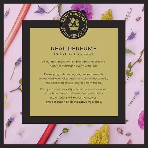 Noble Isle Rhubarb Rhubarb! Luxury Bath & Body Duo Gift Set - 250ml